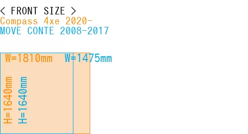 #Compass 4xe 2020- + MOVE CONTE 2008-2017